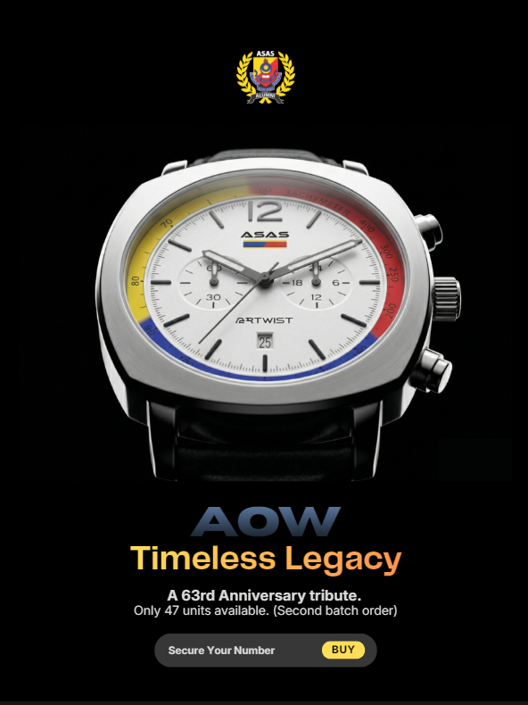 Watch Showcase