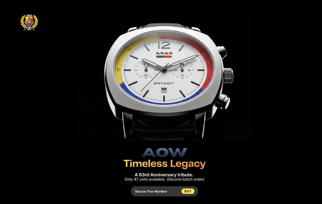 Watch Showcase