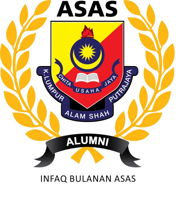 Infaq Kepada ASAS (Sekali sahaja)